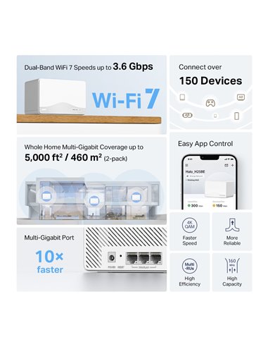 Mesh Wi-Fi System MERCUSYS Halo H25BE (2-pack) / AC3600 Dual Band / 3 x Gigabit LAN Port