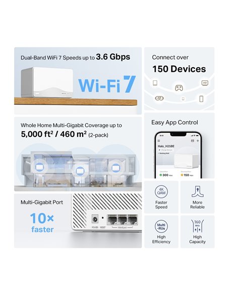 Mesh Wi-Fi System MERCUSYS Halo H25BE (2-pack) / AC3600 Dual Band / 3 x Gigabit LAN Port