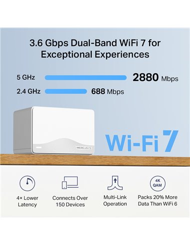 Mesh Wi-Fi System MERCUSYS Halo H25BE (2-pack) / AC3600 Dual Band / 3 x Gigabit LAN Port