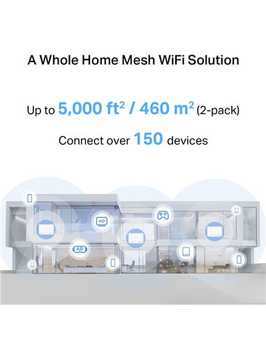 Mesh Wi-Fi система MERCUSYS Halo H25BE (2-pack) / AC3600 Dual Band / 3 x Gigabit LAN Port