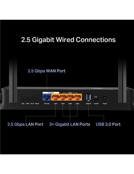 Wi-Fi роутер TP-LINK Archer BE230/ AX3600 Dual Band / Wi-Fi7 / 2.5Gigabit / 4 external antennas