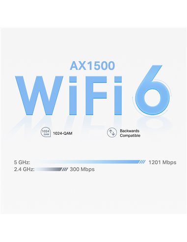 Mesh Wi-Fi 6 система TP-LINK Deco X10(2-pack)/ AX1500 Dual Band /  2 LAN/WAN Gigabit Port