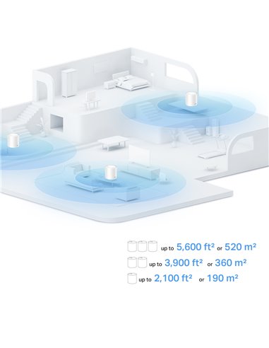 Mesh Wi-Fi 6 System TP-LINK Deco X10(2-pack)/ AX1500 Dual Band /  2 LAN/WAN Gigabit Port