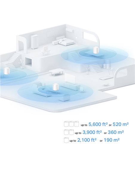 Mesh Wi-Fi 6 система TP-LINK Deco X10(2-pack)/ AX1500 Dual Band /  2 LAN/WAN Gigabit Port