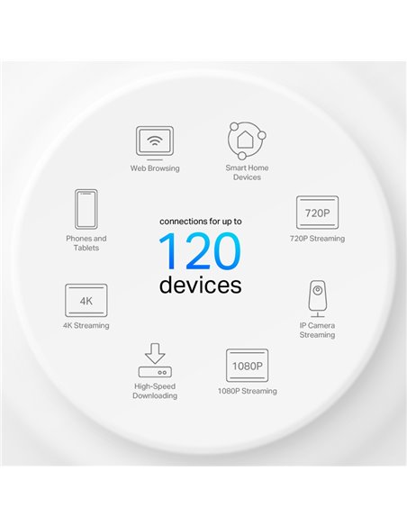 Mesh Wi-Fi 6 System TP-LINK Deco X10(2-pack)/ AX1500 Dual Band /  2 LAN/WAN Gigabit Port