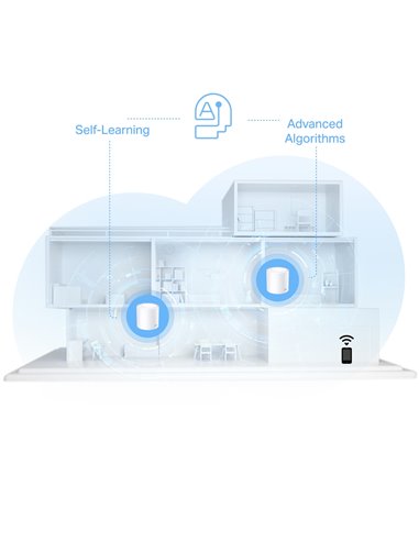 Mesh Wi-Fi 6 System TP-LINK Deco X10(2-pack)/ AX1500 Dual Band /  2 LAN/WAN Gigabit Port