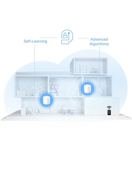 Mesh Wi-Fi 6 System TP-LINK Deco X10(2-pack)/ AX1500 Dual Band /  2 LAN/WAN Gigabit Port