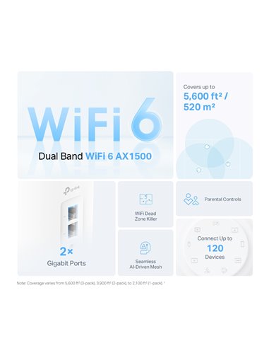 Mesh Wi-Fi 6 система TP-LINK Deco X10(3-pack)/ AX1500 Dual Band /  2 LAN/WAN Gigabit Port