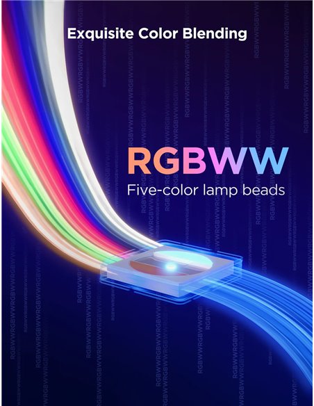 Banda de lumina GOVEE RGBICWW LED Strip Light 2 Pro 5m