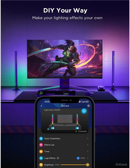 Govee RGBIC Wi-Fi Bare luminoase Gaming cu controler inteligent