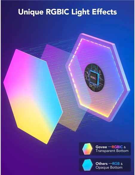 Шестиугольные световые панели GOVEE Glide Hexa Light Panels / 10 Pack / Wi-Fi + BT / Multicolor