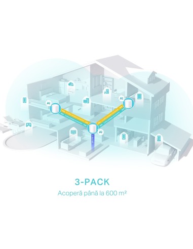 Sistem Wi-Fi Mesh TP-LINK Deco X50 (3-pack), Alb