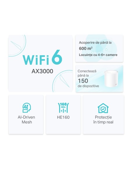 Sistem Wi-Fi Mesh TP-LINK Deco X50 (3-pack), Alb