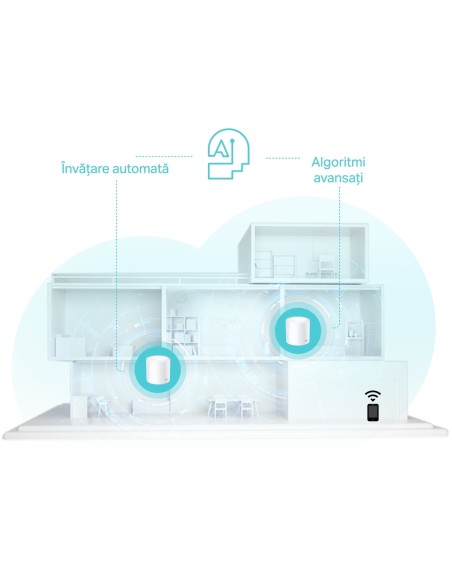 Sistem Wi-Fi Mesh TP-LINK Deco X50 (3-pack), Alb