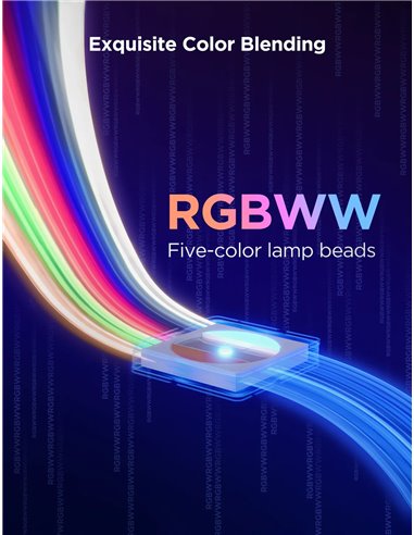 Световая полоса GOVEE RGBICWW LED Strip Light 2 Pro 5m