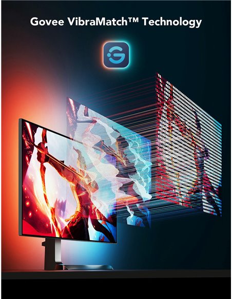 GOVEE RGB Gaming Light Strip G1 (27”-34”)