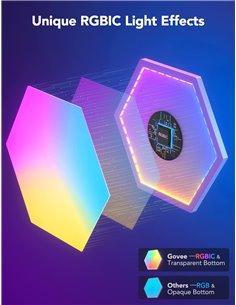 Шестиугольные световые панели GOVEE Glide Hexa Light Panels / 10 Pack / Wi-Fi + BT / Multicolor 2