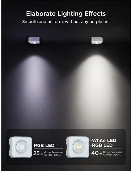 Lumini de exterior GOVEE RGBICW Permanent Outdoor Lights 2 30M, 72 Lights