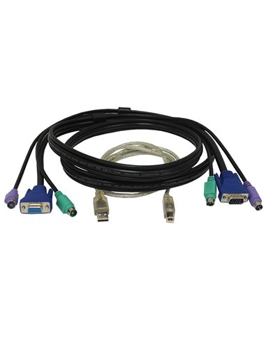 Switch KVM D-Link DKVM-IP1/B1A