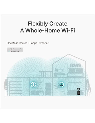 Router fără fir TP-LINK Archer C6, Negru