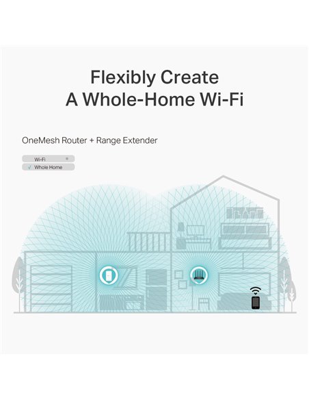 Router fără fir TP-LINK Archer C6, Negru