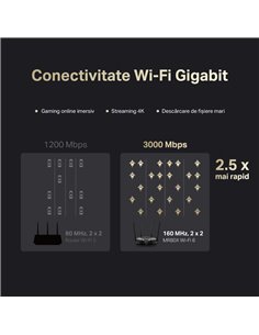 Router fără fir MERCUSYS MR80X, Negru 2