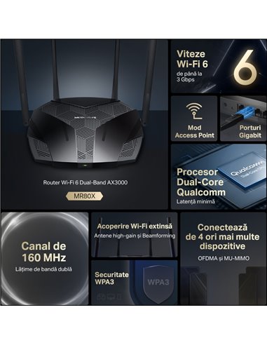 Беспроводной маршрутизатор MERCUSYS MR80X, Чёрный