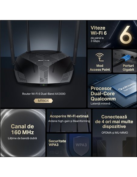 Беспроводной маршрутизатор MERCUSYS MR80X, Чёрный