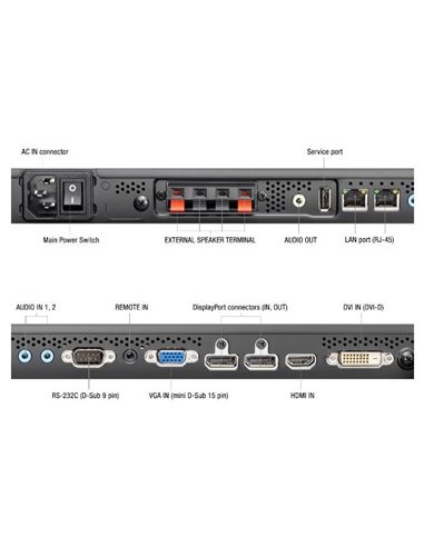 Дисплей NEC MultiSync X554UNV-2, 55", Чёрный
