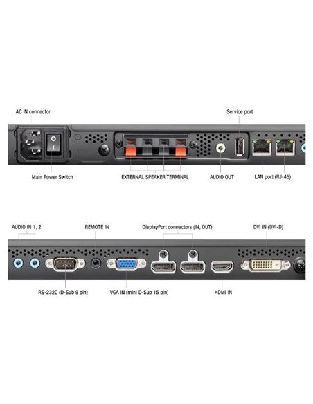 Дисплей NEC MultiSync X554UNV-2, 55", Чёрный