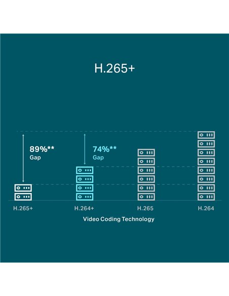 Видеорегистратор TP-LINK VIGI NVR1004H-4P, Чёрный