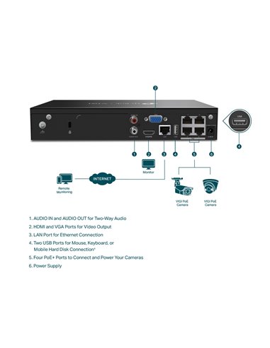 Видеорегистратор TP-LINK VIGI NVR1004H-4P, Чёрный