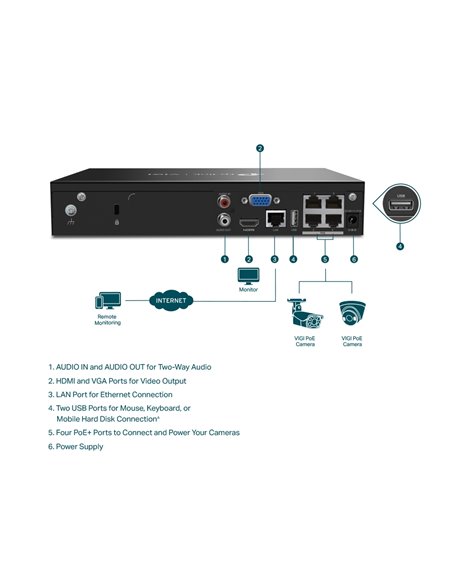 Видеорегистратор TP-LINK VIGI NVR1004H-4P, Чёрный