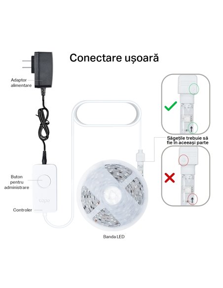 Bandă cu LED-uri TP-LINK Tapo L920-5, Multicolor