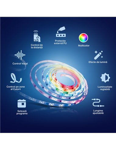 Светодиодная лента TP-LINK Tapo L920-5, Многоцветная