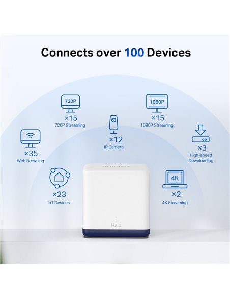 Домашняя Mesh Wi-Fi система MERCUSYS Halo H50G (3-pack), Белый