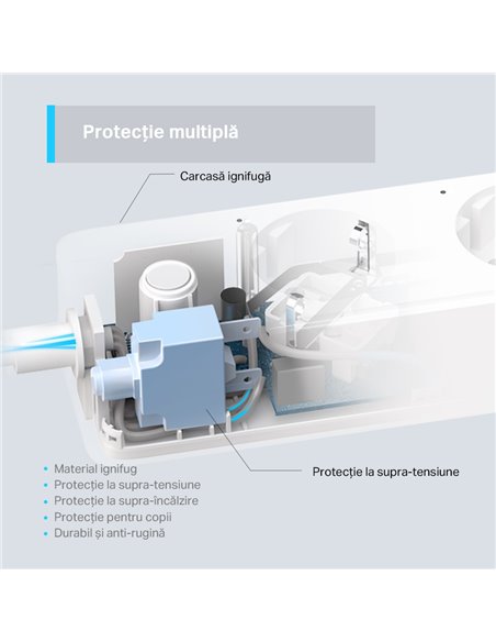 Priză inteligentă TP-LINK Tapo P300, Alb