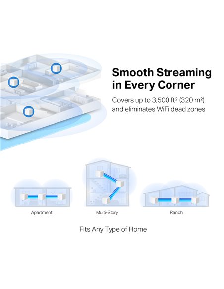 Sistem Wi-Fi Mesh MERCUSYS Halo H30G (3-pack), Alb