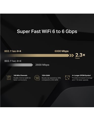Router fără fir MERCUSYS MR90X, Negru