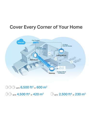 Whole-Home Mesh Dual Band Wi-Fi 6 System TP-LINK, "Deco X50-PoE(2-pack)", 3000Mbps, MU-MIMO, 2.5Gbps