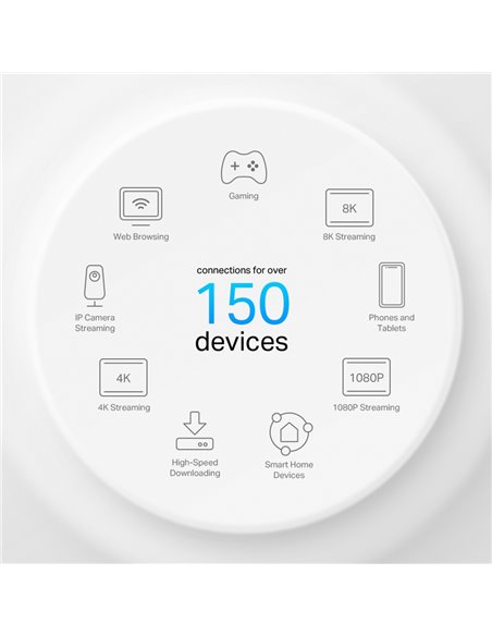 Whole-Home Mesh Dual Band Wi-Fi 6 System TP-LINK, "Deco X50-PoE(2-pack)", 3000Mbps, MU-MIMO, 2.5Gbps