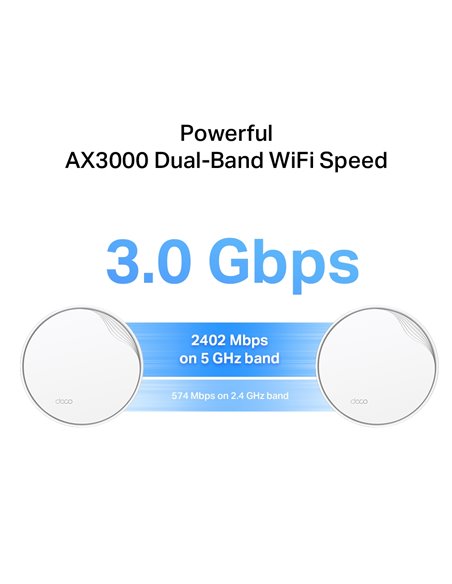 Whole-Home Mesh Dual Band Wi-Fi 6 System TP-LINK, "Deco X50-PoE(2-pack)", 3000Mbps, MU-MIMO, 2.5Gbps