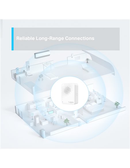 Smart Hub TP-LINK Tapo H100, Alb