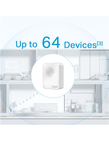 Центр управления TP-LINK Tapo H100, Белый