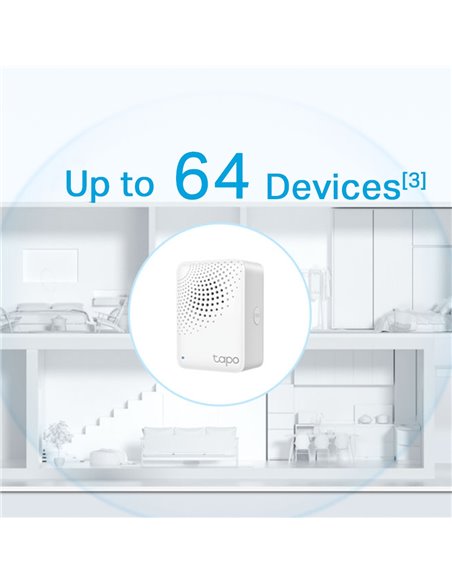 Smart Hub TP-LINK Tapo H100, Alb
