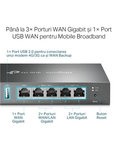 VPN Маршрутизатор TP-LINK ER605, Чёрный