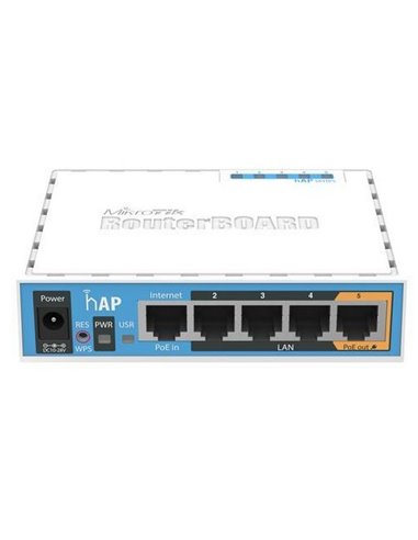Router MikroTik hAP, Alb