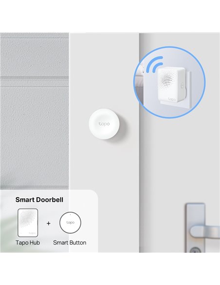 Buton de urgență TP-LINK Tapo S200B, Alb