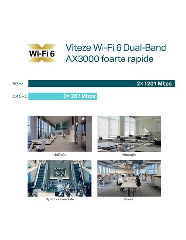 Punct de acces fără fir TP-LINK EAP653, 574 Mbps, 2402 Mbps, Alb