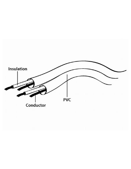 Audio Adaptor Cablexpert CCAP-444-0.75M, 3.5mm 3-pin (M) - 3.5mm 3-pin (M), 0,75m, Negru
